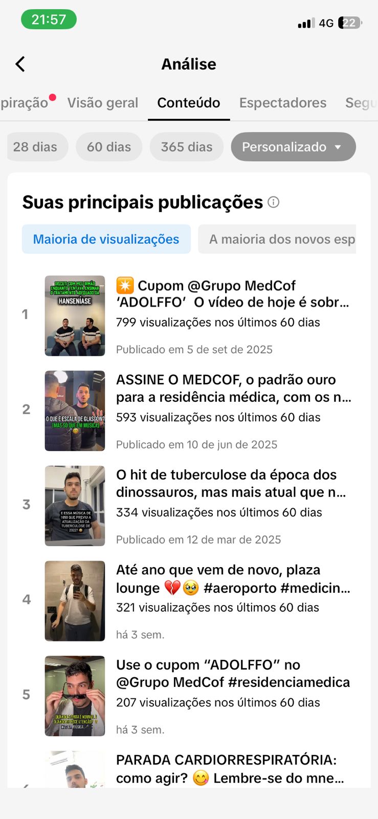 Conteúdo do TikTok nos últimos 60 dias